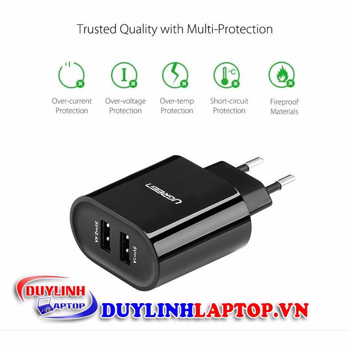 cu sac 2 cong Ugreen 20383