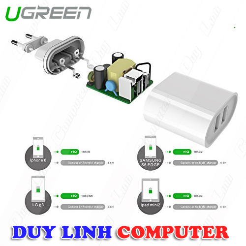 sac 2 cong Ugreen 20384