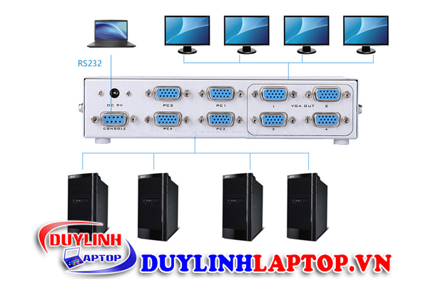 Bộ chia VGA 4 ra 4 cao cấp có điều khiển chính hãng MT-VIKI MT-404CH