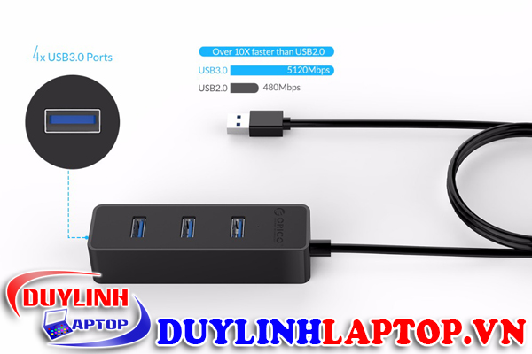 HUB Orico W5PH4 - Bộ chia USB 4 cổng 3.0