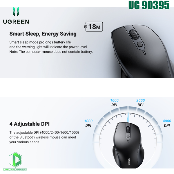 Chuột không dây Bluetooth 5.0 + 2.4Ghz Silent Click DPI 4000 Ugreen 90395