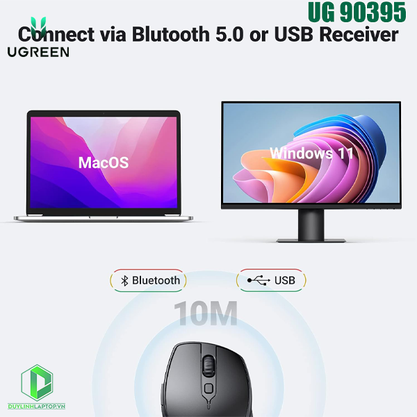 Chuột không dây Bluetooth 5.0 + 2.4Ghz Silent Click DPI 4000 Ugreen 90395