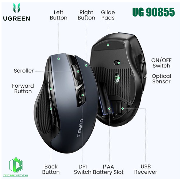 Chuột không dây Bluetooth 5.0 và Wireless 2.4G Ugreen 90855