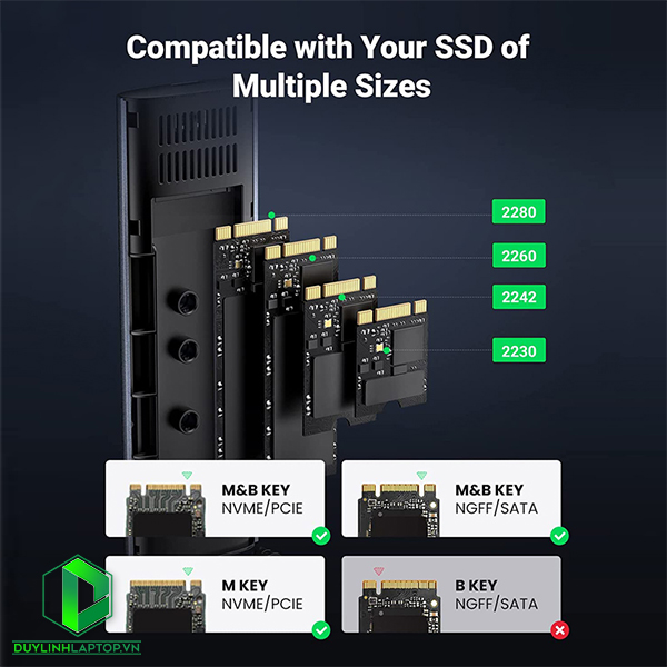 Box ổ cứng SSD M.2 hỗ trợ NVME+SATA chuẩn USB Type C 3.2 chính hãng Ugreen 90264