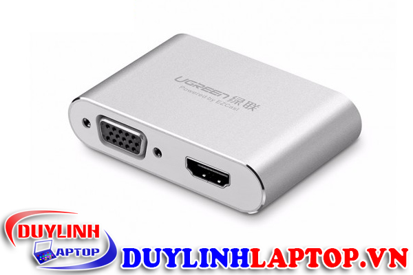 bo chuyen doi HDMI Ugreen 30522