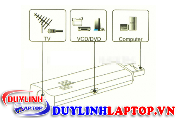 Bien may tinh thanh tivi USB Tivi Box Stick KM-268