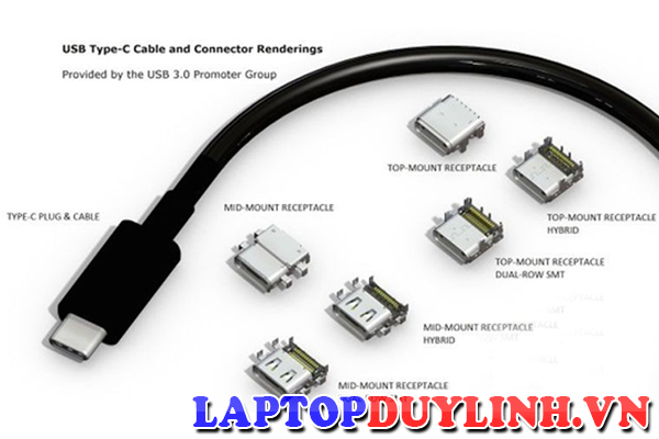 Những điều cần biết về chuẩn kết nối mới USB type-C (USB-C)