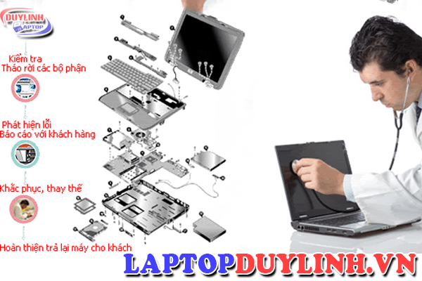 Dịch vụ sửa chữa Laptop lay ngay