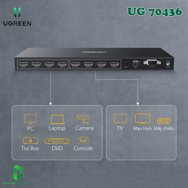 Bộ gộp, chia tín hiệu HDMI 2.0 Matrix 4 vào 4 ra Ugreen 70436