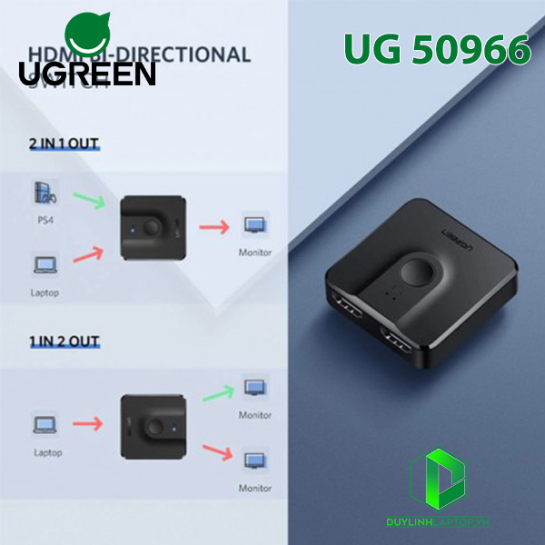 Bộ gộp-chia HDMI 2 chiều hỗ trợ 4K2K@30Hz Ugreen 50966