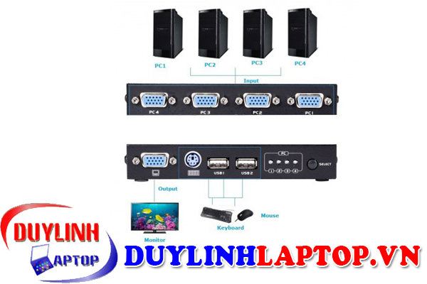 Auto KVM Switch 4Port- PS2 + USB chính hãng MT ViKI MT-471UK-L