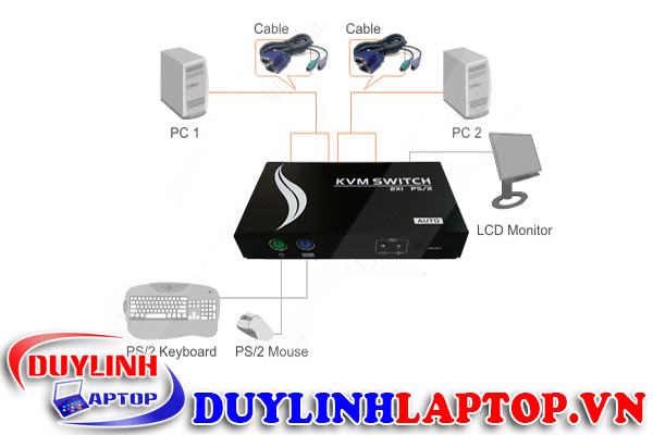 Bộ chuyển mạch Auto KVM Switch 2Port - PS2 MT-271CL