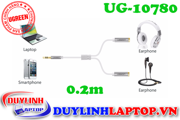 3-Ugreen-10780