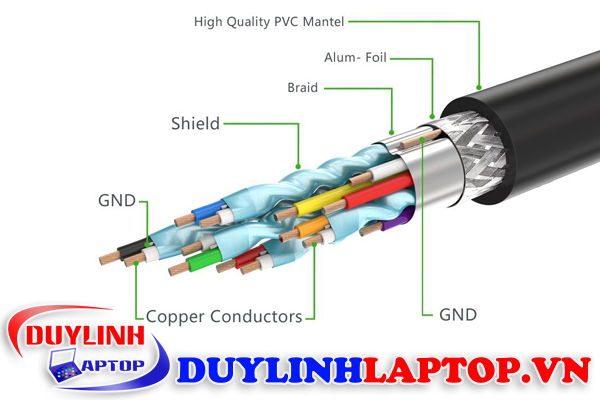 1-Cap-HDMI