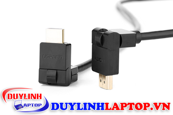 3-Cap-HDMI