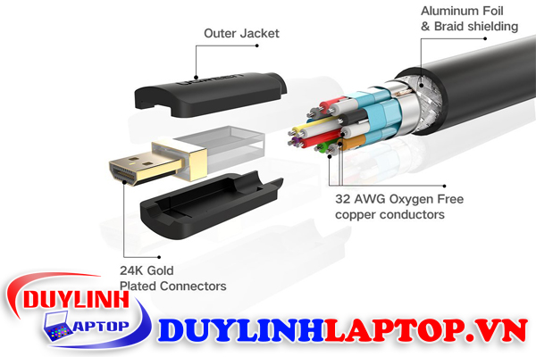 1-cap-mini-hdmi