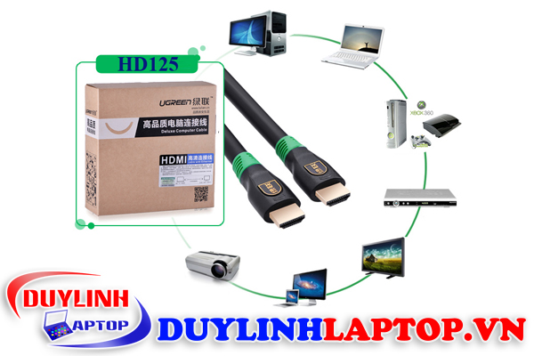 3-HDMI-cong-trinh-ugreen