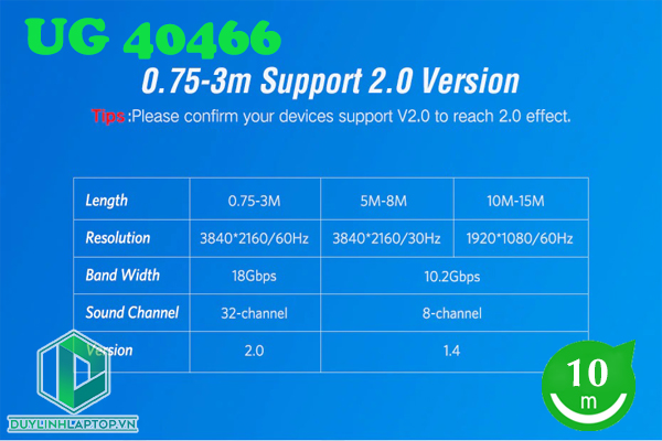 Cáp HDMI 2.0 cao cấp dài 10m chính hãng UGREEN UG-40466 hỗ trợ 3D, 4K