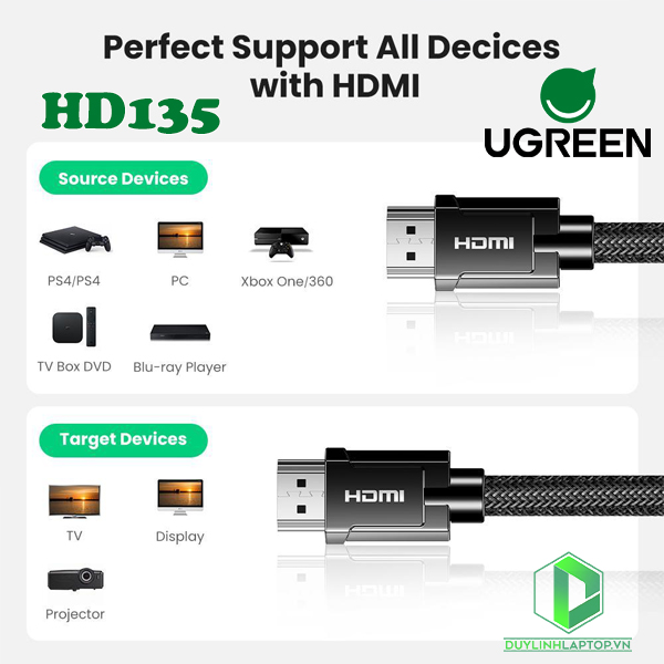 Dây Cáp HDMI 2.1 dài 1m độ phân giải 8K@60Hz Ugreen 70319