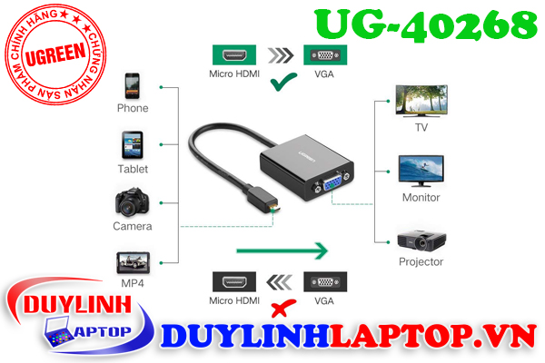 Ugreen-40268-4