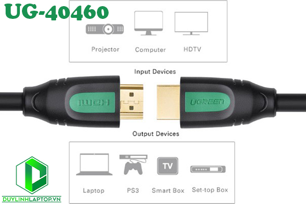 Cáp HDMI 2.0 cao cấp dài 1m chính hãng UGREEN UG-40460 hỗ trợ 3D, 4K