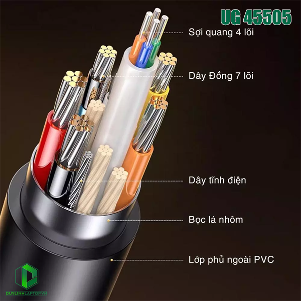 Cáp HDMI 2.0 sợi quang AOC dài 20M hỗ trợ 4K@60Hz Ugreen 45505