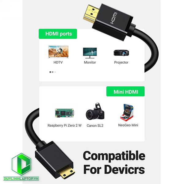 Cáp Mini HDMI to HDMI 1,5M Ugreen 11167 hỗ trợ 4K2K