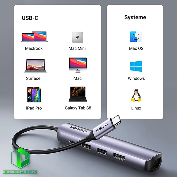 Hub USB Type C 5 in 1 to HDMI, LAN, USB 3.0, PD USB C chính hãng Ugreen 10919