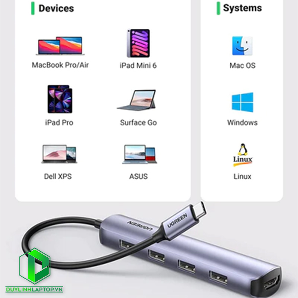 Hub USB Type C 5 in 1 to HDMI, USB 3.0 chính hãng Ugreen 20197