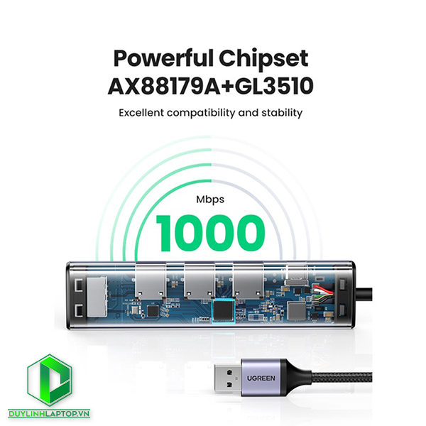 Cáp USB 3.0 to LAN 10/100/1000Mbps và hub 3 cổng USB 3.0 chính hãng Ugreen 20915