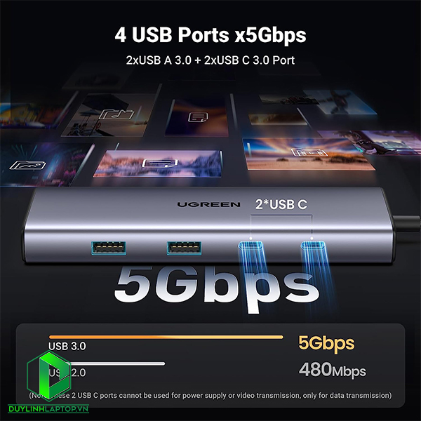 Hub USB Type C 9 in 1 to HDMI, 2 USB 3.0, 2 USB C, Lan RJ45, SD/TF, PD 100W Ugreen 15375