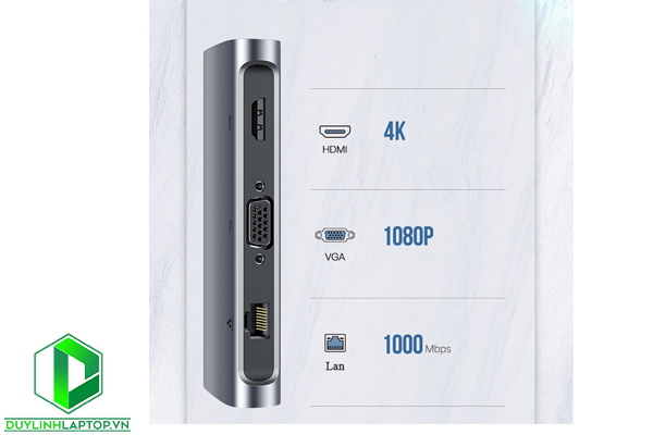 Ugreen 60557 - Cáp USB Type C to HDMI, VGA, Lan, USB 3.0, USB C