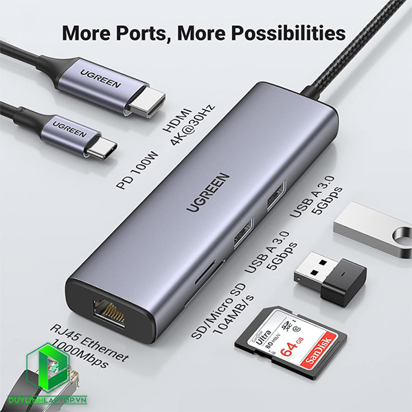 Hub USB Type C 7 in 1 to HDMI, USB 3.0, Lan RJ45, SD/TF, PD 100W Ugreen 90568