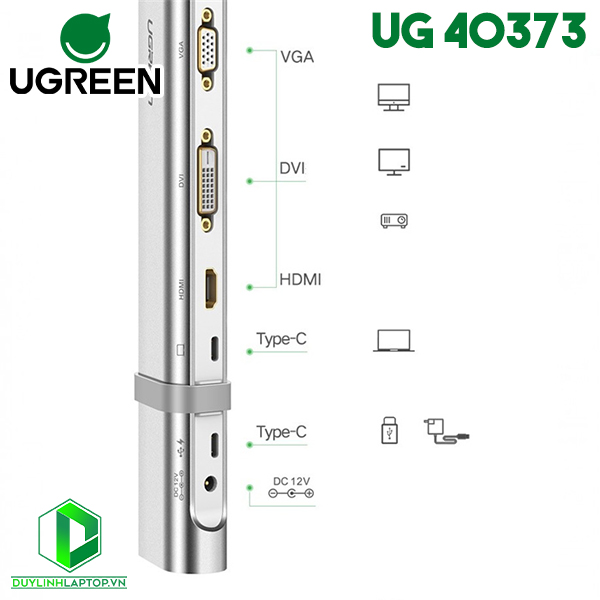 Bộ chuyển đổi đa năng USB Type C sử dụng cho Macbook Ugreen 40373