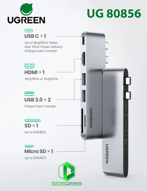 Bộ chuyển Dual USB Type C to HDMI+USB 3.0+ Card Reader + Type C Ugreen 80856