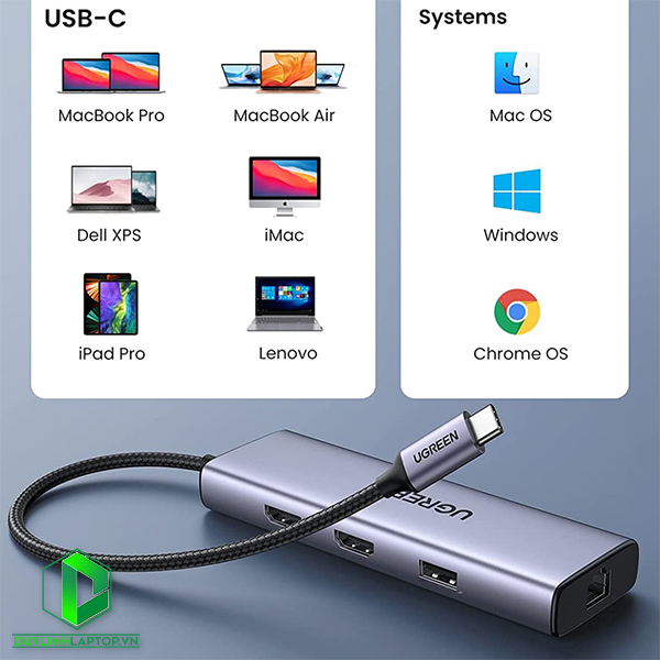 Hub USB Type C to 2 HDMI, USB 3.0, Lan, Sạc PD, đọc thẻ SD/TF Ugreen 90119