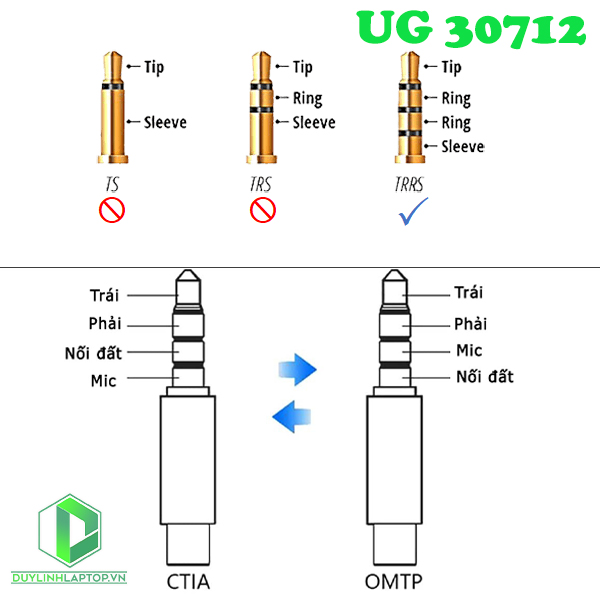 Cáp chuyển đổi USB Sound Card USB 2.0 to 3.5mm Ugreen 30712