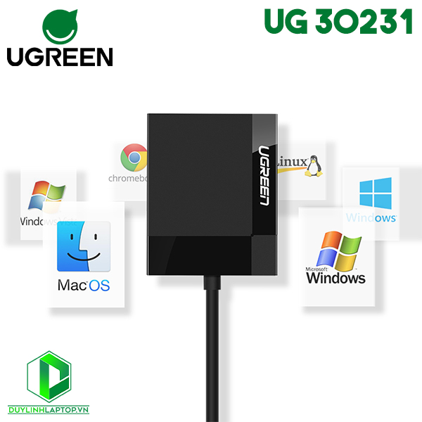 Đầu đọc thẻ nhớ đa năng SD/TF/CF/MS chuẩn USB 3.0 Ugreen 30231