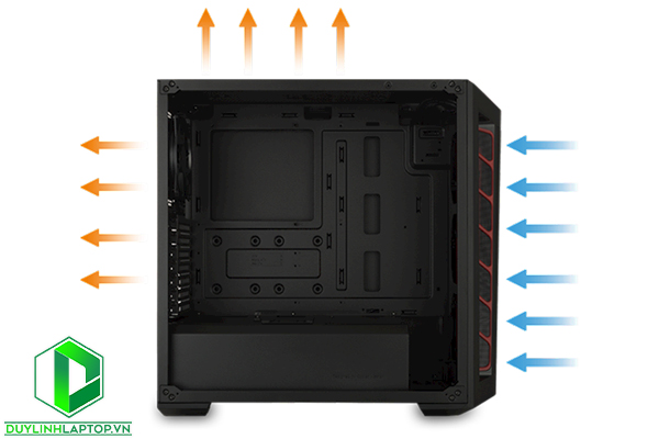 Vỏ Case Cooler Master MasterBox MB511 Red Trim (Mid Tower/Màu Đen)