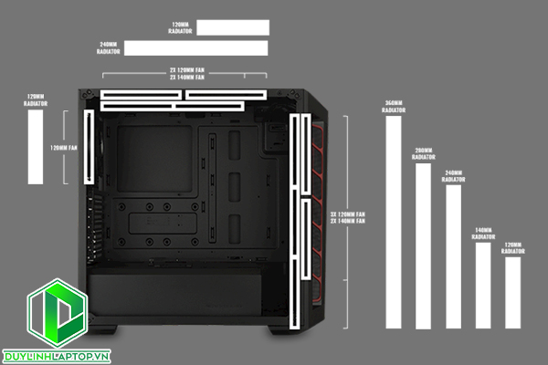 Vỏ Case Cooler Master MasterBox MB511 Red Trim (Mid Tower/Màu Đen)