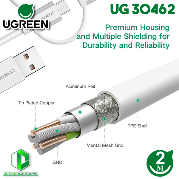 Cáp Sạc 3 Trong 1 USB-C, Micro USB, Lightning 2M Ugreen 30462