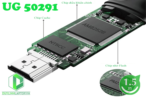 Cáp Chuyển Đổi USB (Micro, Lightning, Type-C) to HDMI dài 1,5m Ugreen 50291