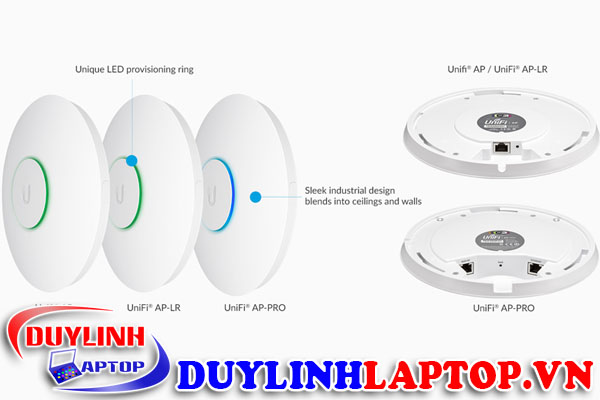 unifi-ap-features-design