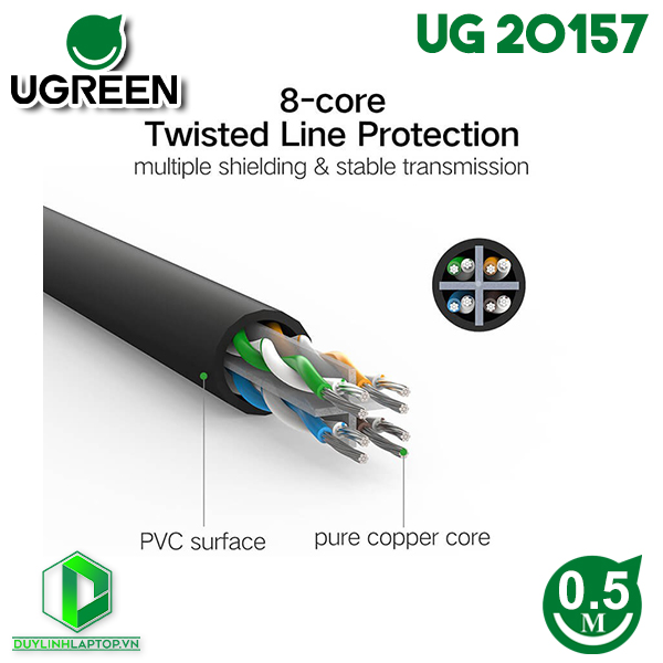 Dây mạng cat 6 UTP dài 0,5m Ugreen 20157