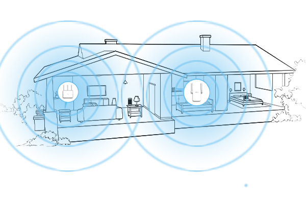 Bộ Mở Rộng Sóng Wi-Fi AC1200 - RE305