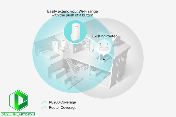 Bộ Mở Rộng Sóng Wi-Fi AC750 - RE200