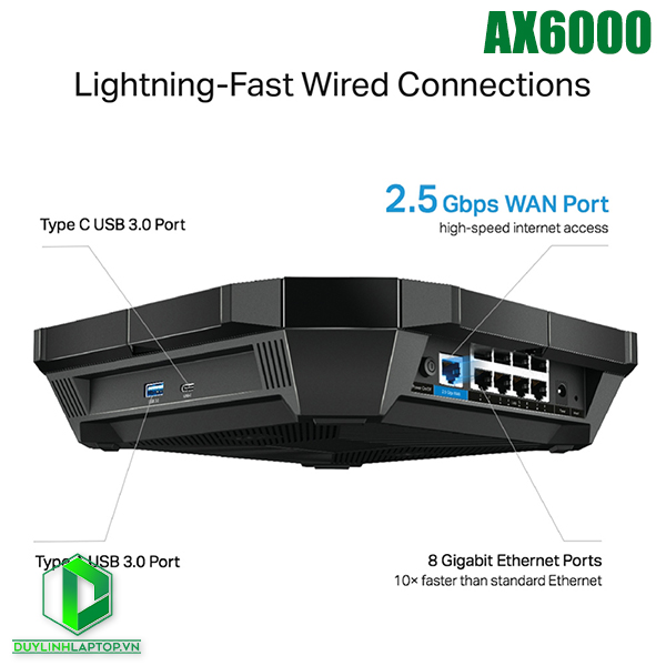 Router Wi-Fi 6 Thế Hệ Kế Tiếp Archer AX6000