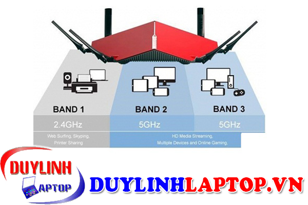 D-Link DIR-890L - Bộ Phát Wifi Không Dây Ba Băng Tần Chuẩn AC3200