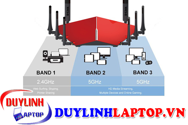 DIR-885L - AC3150 không dây Dual-band Gigabit Router Mây