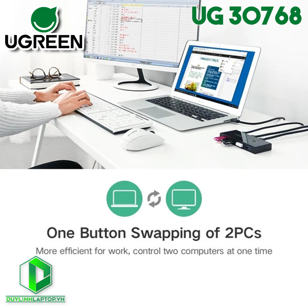 Bộ chuyển đổi USB 3.0 4 vào 2 Ugreen 30768